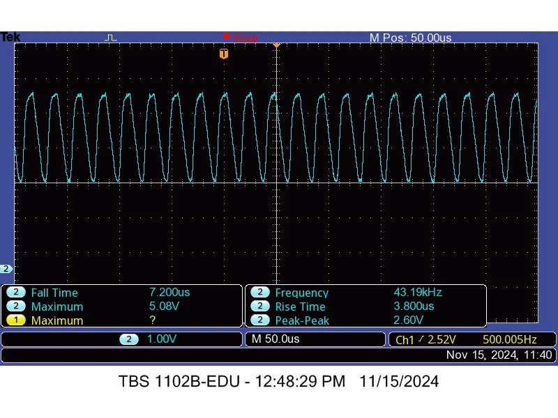 Ring oscillator output at 43.19 kHz